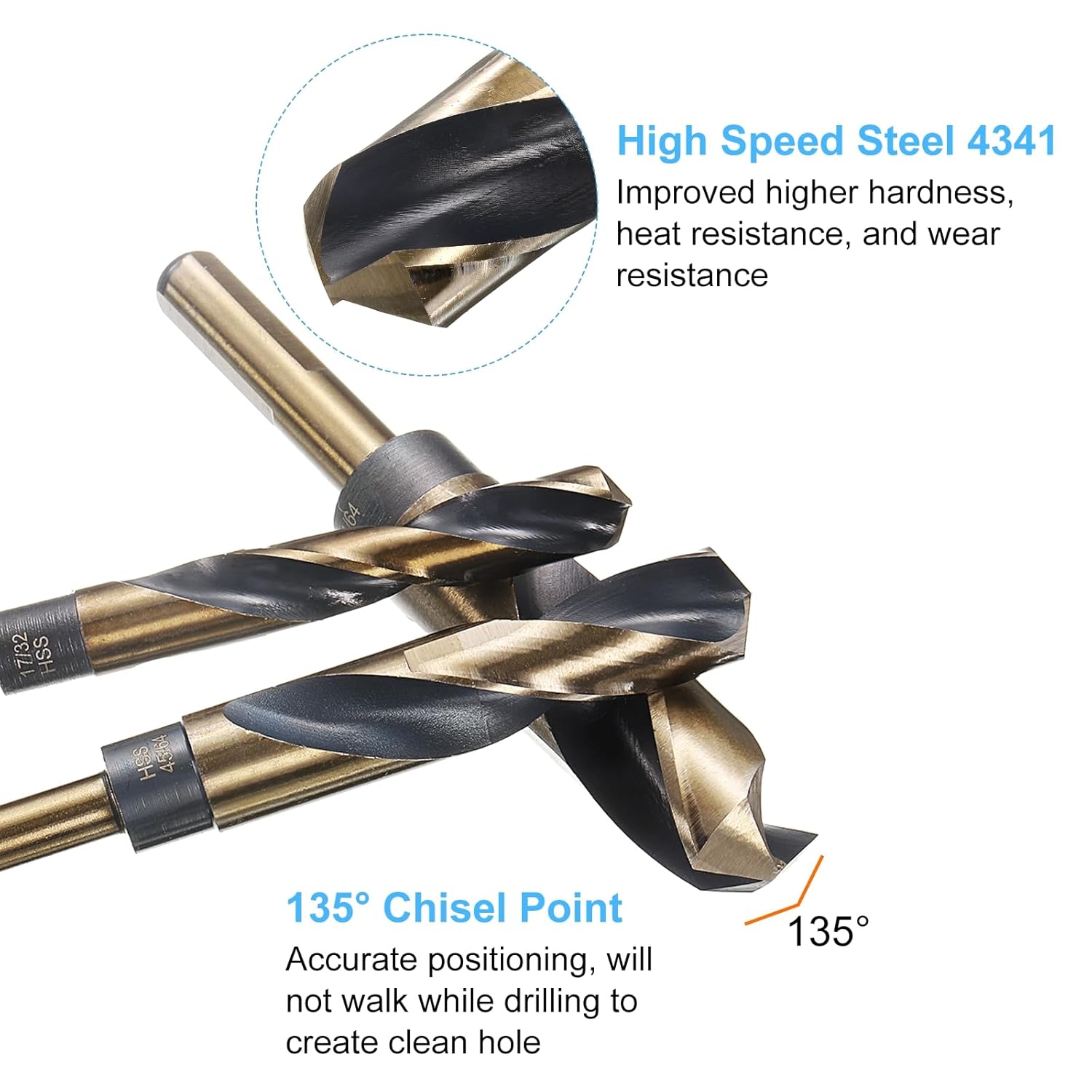 HARFINGTON Twist Drill Bit 63/64" Dia High-Speed Steel 4341 Metric Drill Bits 5.9" Overall Length with Black & Gold Oxide Coating for Drilling Hard Metals, Stainless Steel, Alloy Steel