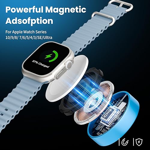 Miniatura 4 de Travel Essentials, cable USB AC 3 en 2 para cargador de Apple WatchiPhone 17Lightning, cable trenzado de carga múltiple, esenciales de campamento