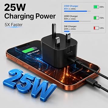 2 Pack 25W Fast Charger Plug And Cable For Lenovo Tab M11 M10 M10 Plus M8