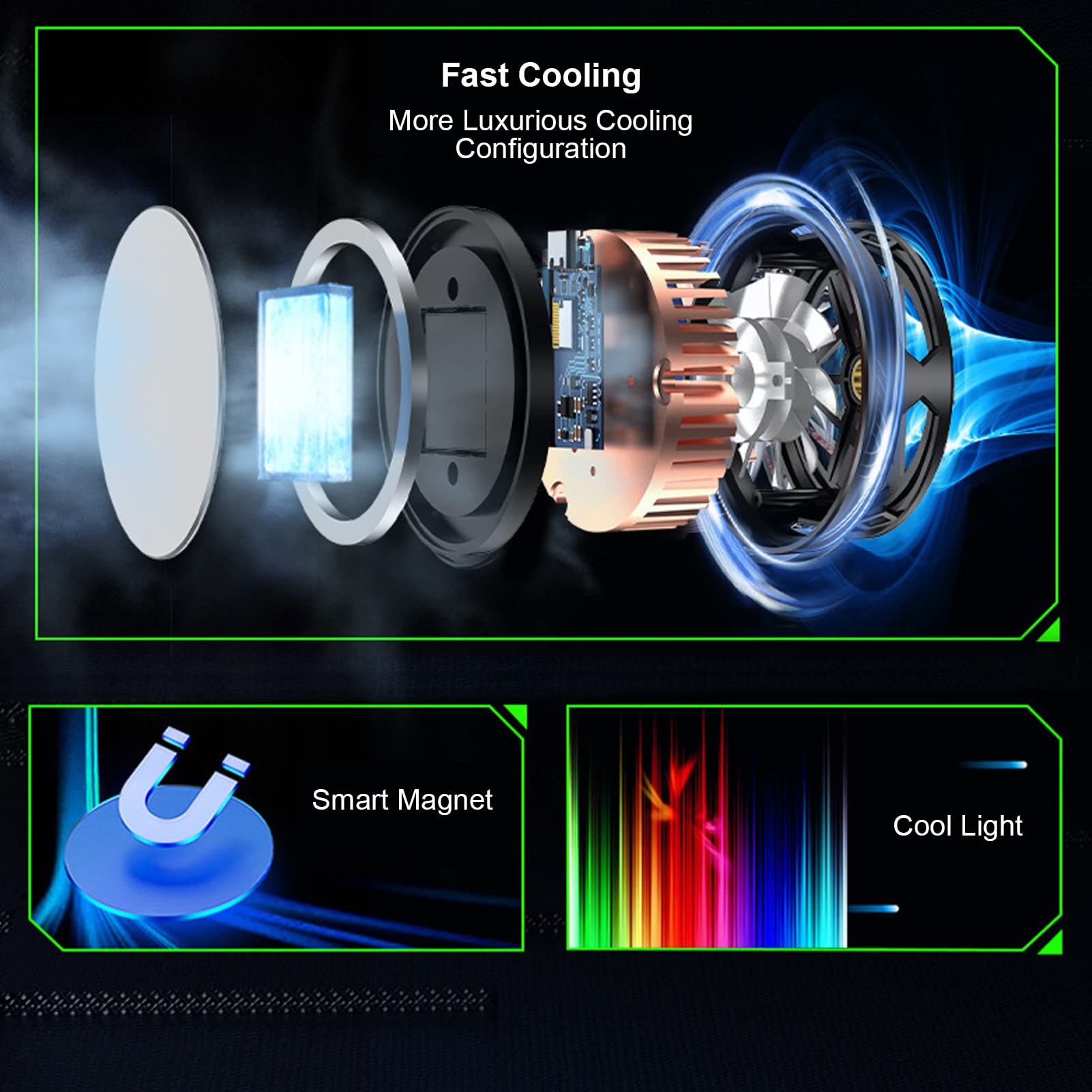 Radiador de Teléfono Móvil Portátil S6, Enfriador de Semiconductores Magnéticos, Ventilador de Radiador de Teléfono con Control de Temperatura Inteligente para Juegos, Transmisión