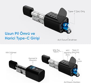 Şımart Akıllı Kapı Kilidi, Parmak İzi, Şifre, Kart ve Mobil Uygulama