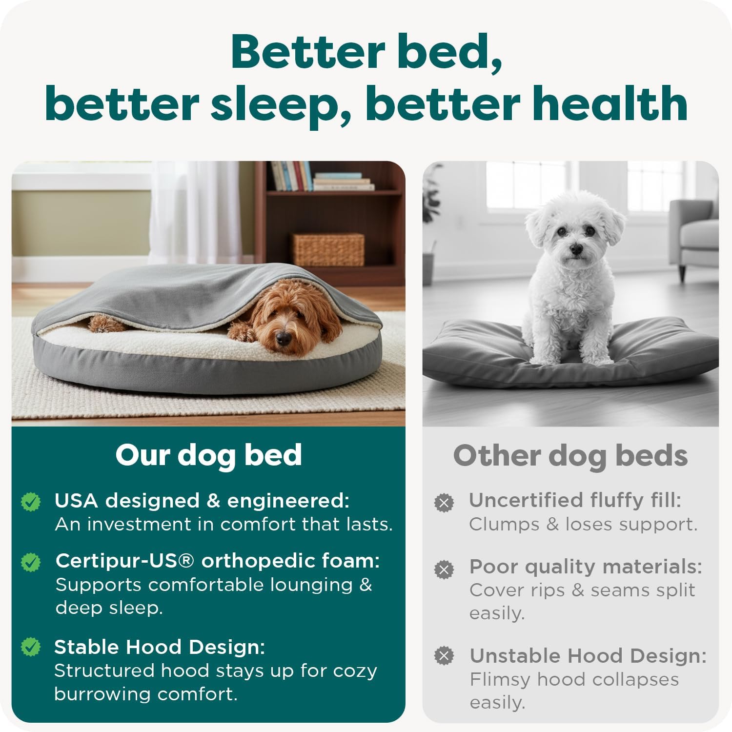 Furhaven 26 Round Orthopedic Dog Bed for Medium/Small Dogs w/ Removable Washable Cover, For Dogs Up to 30 lbs - Sherpa & Suede Snuggery - Gray, 26-inch