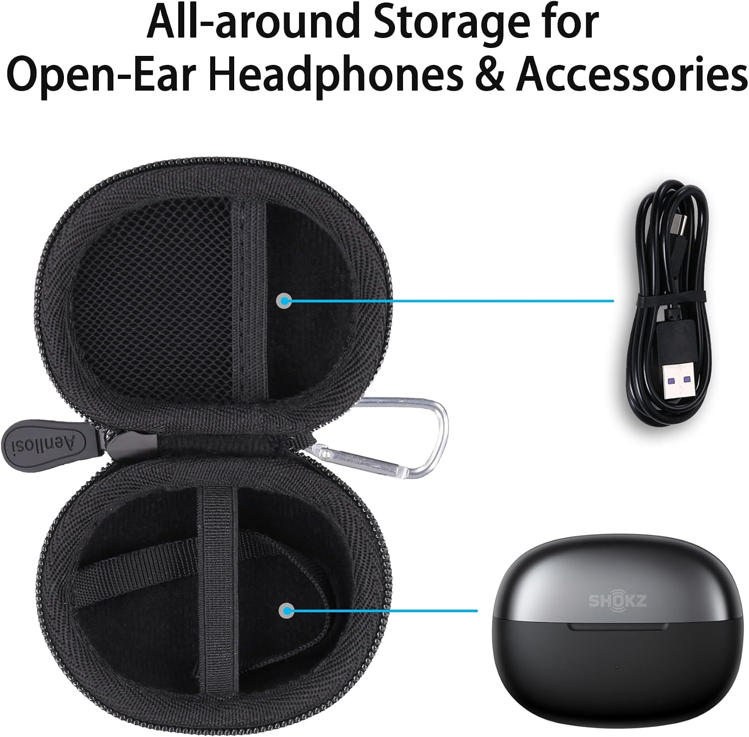 Aenllosi Hard Case for SHOKZ OpenDots ONE - Open-Ear Headphones, Black image 2