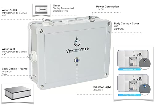 Miniatura 4 de VerterPure Purificador de agua VP2 UVC-LED con interruptor de flujo inteligente de 0.52 GPM, diseñado para barcos RV fuera de la red