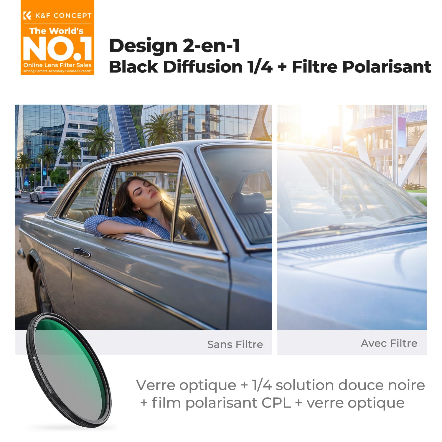 K&F CONCEPT 77mm Filtre CPL&Black-Mist 1/4 True Color Faible Réflexion