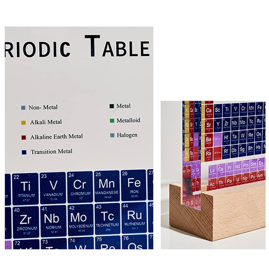 Tavola Periodica Elementi In Acrilico - Display Con Base LED, 150x114mm, Didattico E Decorativo - Foto 5