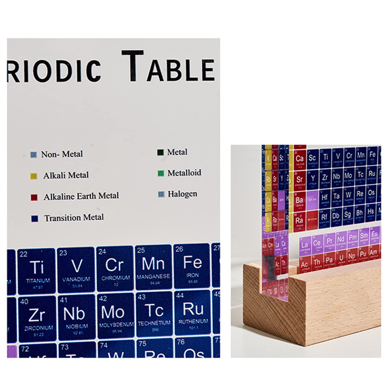 Tavola periodica in Acrilico con 83 elementi, Tavola periodica in versione stampata, Periodic Table Display Elemento Chimico per regali per insegnanti di studenti, decorazioni, con base in legno