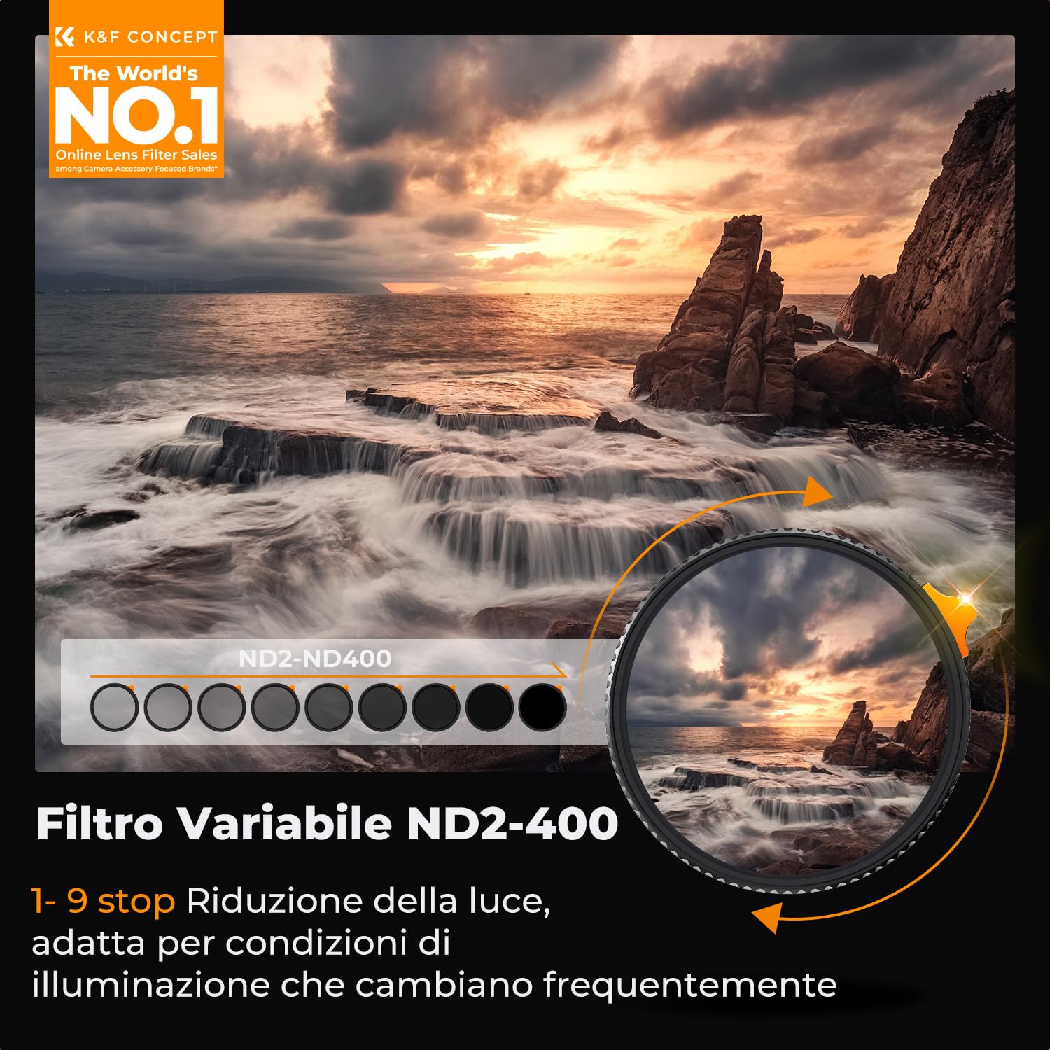 K&F CONCEPT Nano-Xcel 82MM Filtro Variabile ND2-400 (1-9 Stop),Filtro Variabile con 28 Strati Rivestimento Nano in Vetro Ottico con Custodia del Filtro