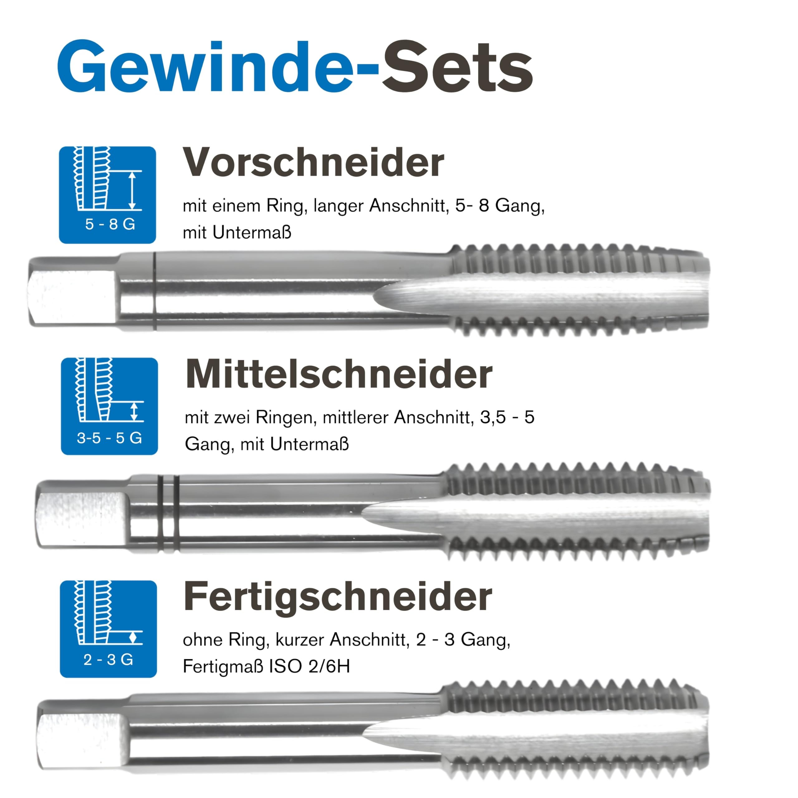 GSR Profi Gewindebohrer Set HSSG | Gewindeschneidsatz | 21tlg | Metrisch | M3-M12 | Gewindeschneider Handgewindebohrer Satz