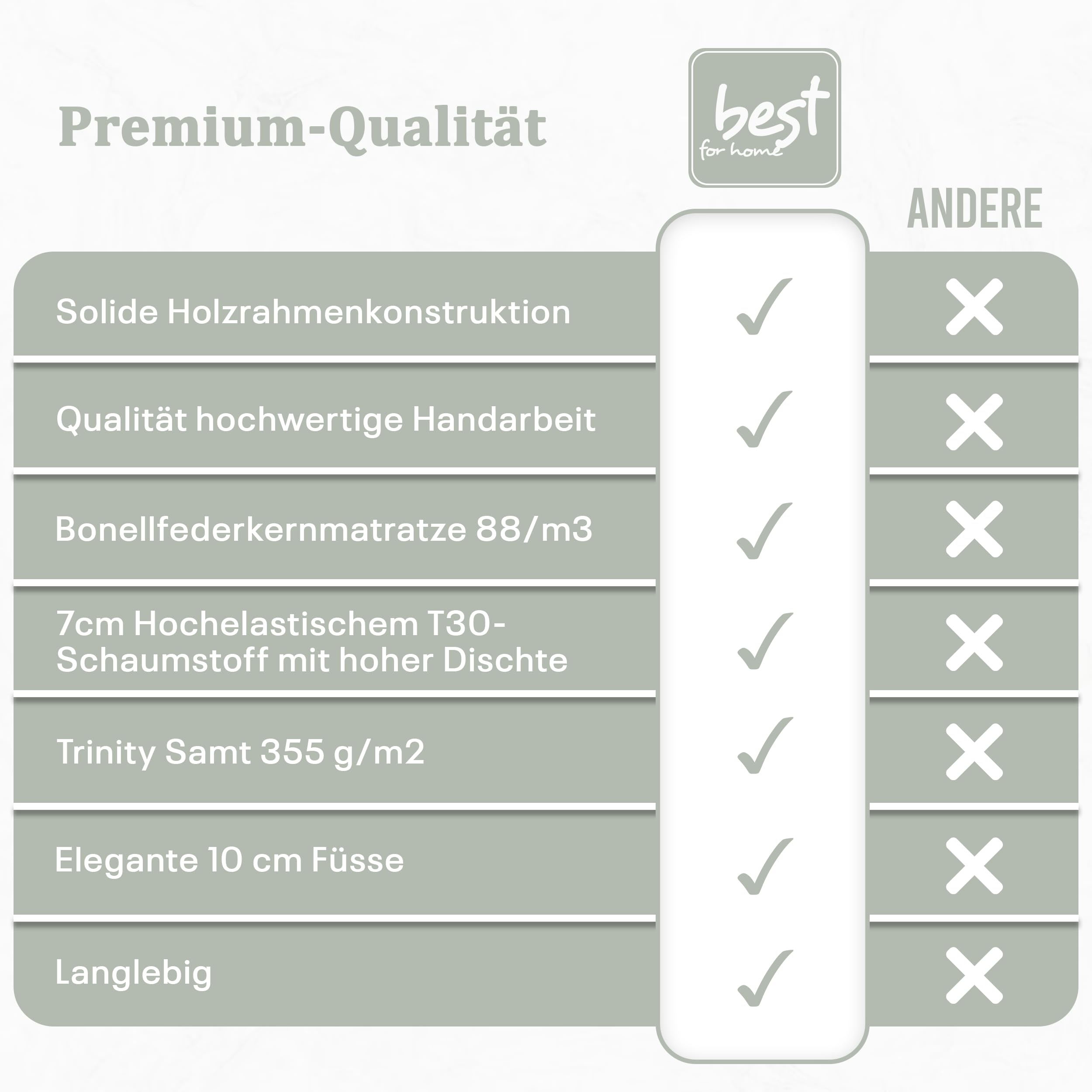 Trinity K2 Boxspringbett Single Bonellfederkern | Boxspringbett mit Matratze und Topper | 90x200 Einzelbett | Polsterbett - Lieferung an die Bordsteinkante