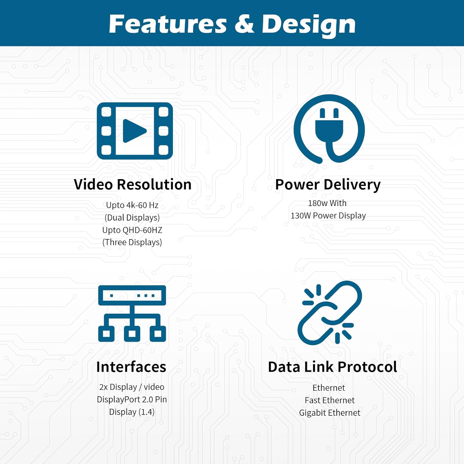 WD19S Dell Docking Station, USB-C/USB-A Dock WD19S, 180W Power Adapter + 130W Power Delivery, with FKA HDMI and DP Cable, Support Dual/Triple Monitor & 4K Displays, New - 3 Year Warranty