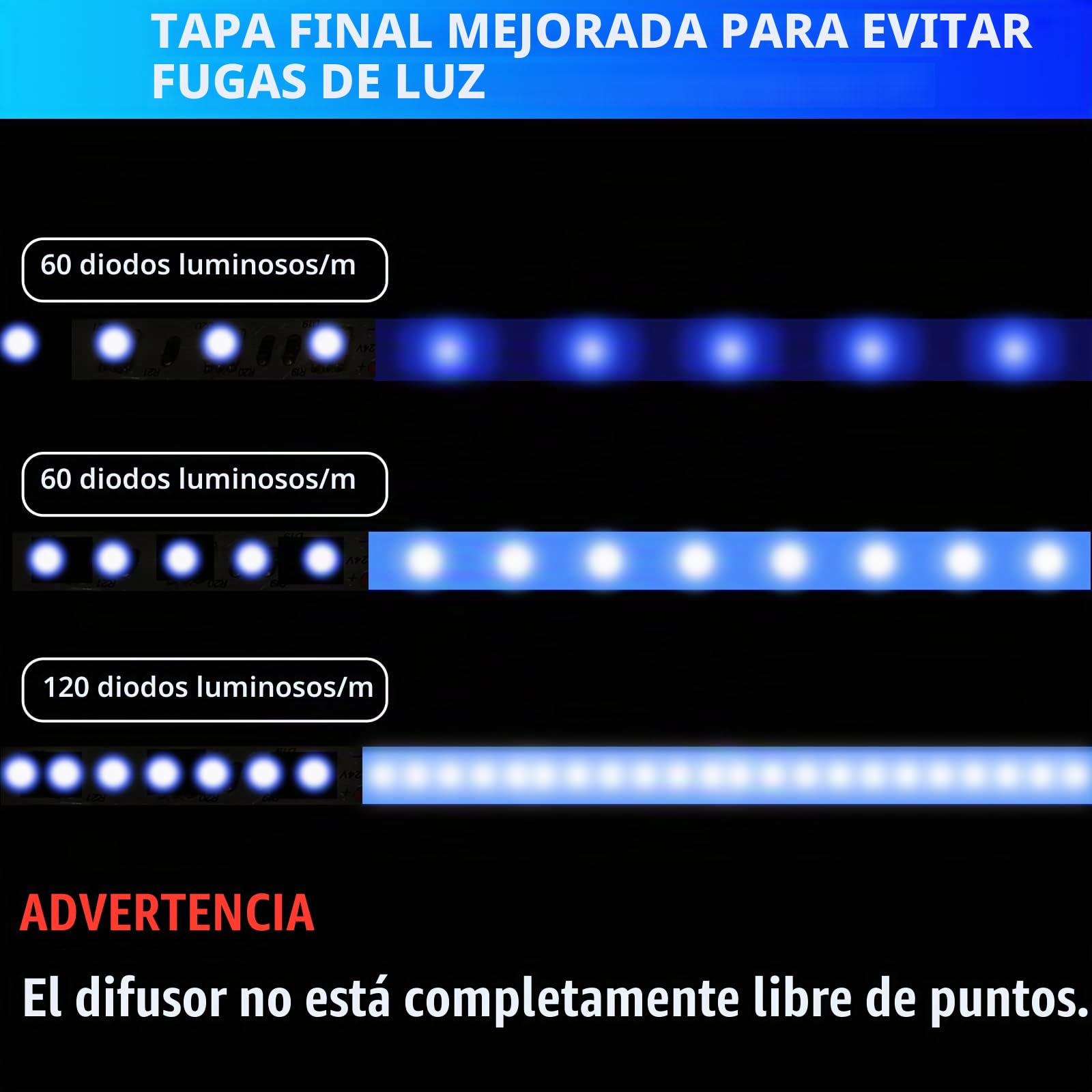 Paquete de 20 perfiles LED de aluminio de 20 x 1 m, perfil de aluminio en forma de U con milchiger Abdeckung für LED-Strips, Endkappen, und Montageklammer für LED-Streifen, perfil de aluminio LED sehr