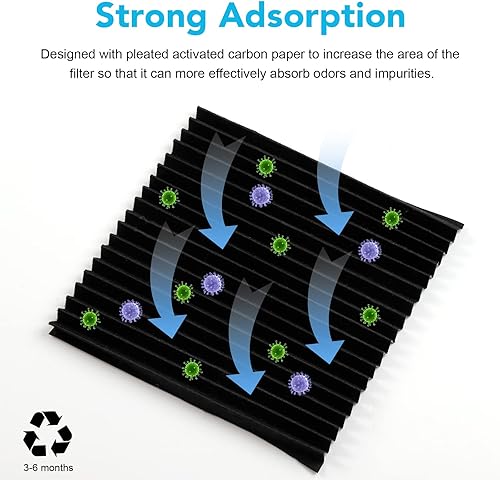 Miniatura 4 de SEISSO Repuesto de filtro de aire para refrigerador activado por carbono, compatible con Frigidaire Pure Air Ultra y Electrolux EAFCBF, PAULTRA,