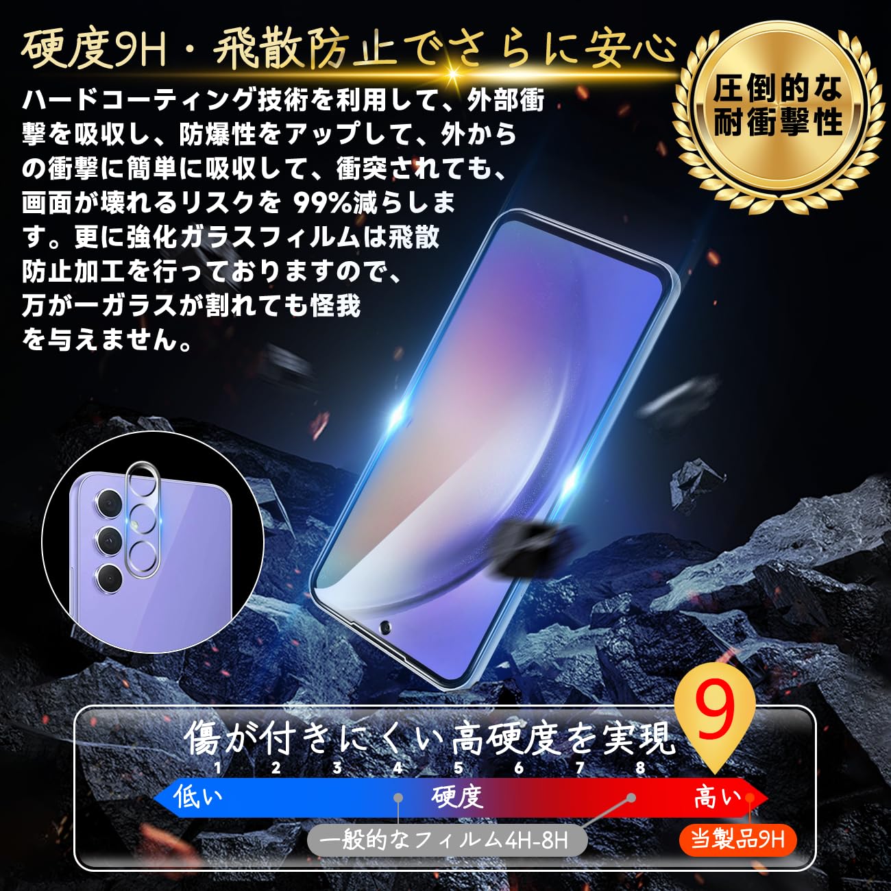 Amazon.co.jp: 対応 Galaxy A54 5G SC-53D SCG21 フィルム ガイド枠