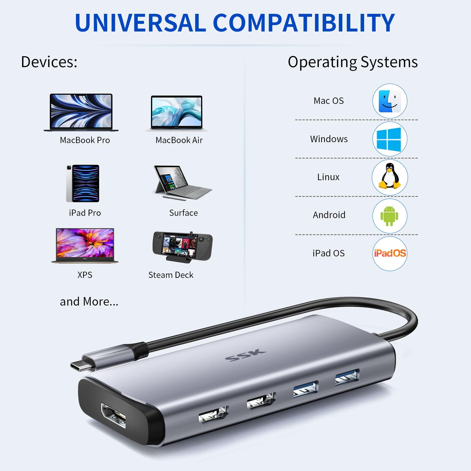 SSK Stacja dokująca USB C, 3 monitory, 9 w 1, pojedyncza stacja dokująca 8K/Dual 4K60Hz, USB C, DisplayPort z 2 portami HDMI, Displayport, 100 W PD, 3 USB, SD/TF, stacja dokująca do laptopa Macbook