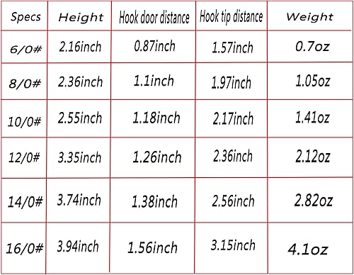 Miniatura 6 de Ganchos de pesca grandes con peso, ganchos agudos (60 80 100 120 140 160)