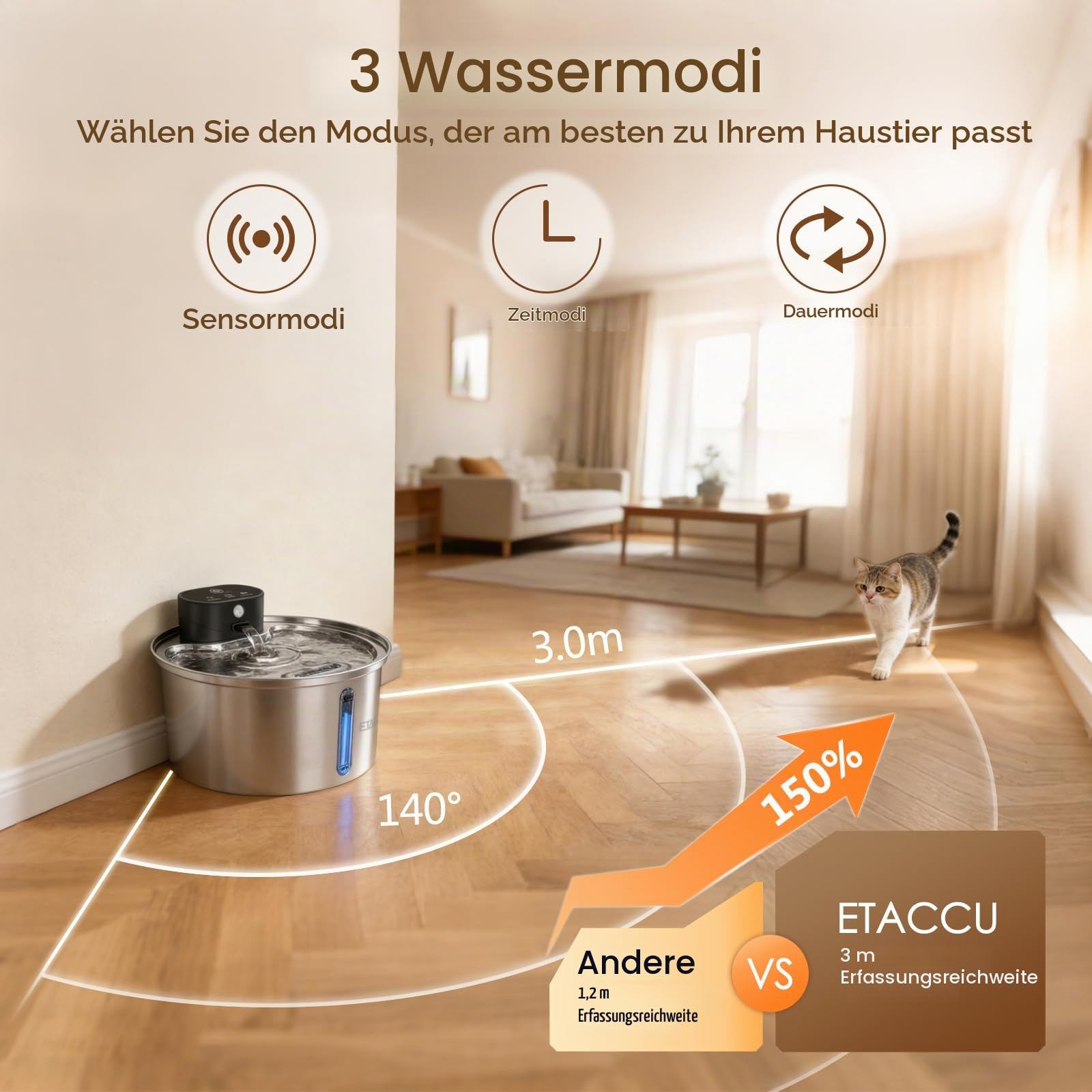 ETACCU Trinkbrunnen für Katze Kabellos, 3.2L Katzenbrunnen Edelstahl mit 3m Bewegungsmelder, 5000mAh Batteriebetrieben, Leise Wasserpumpe, Katzenbrunnen für Katzen und kleine Hunde