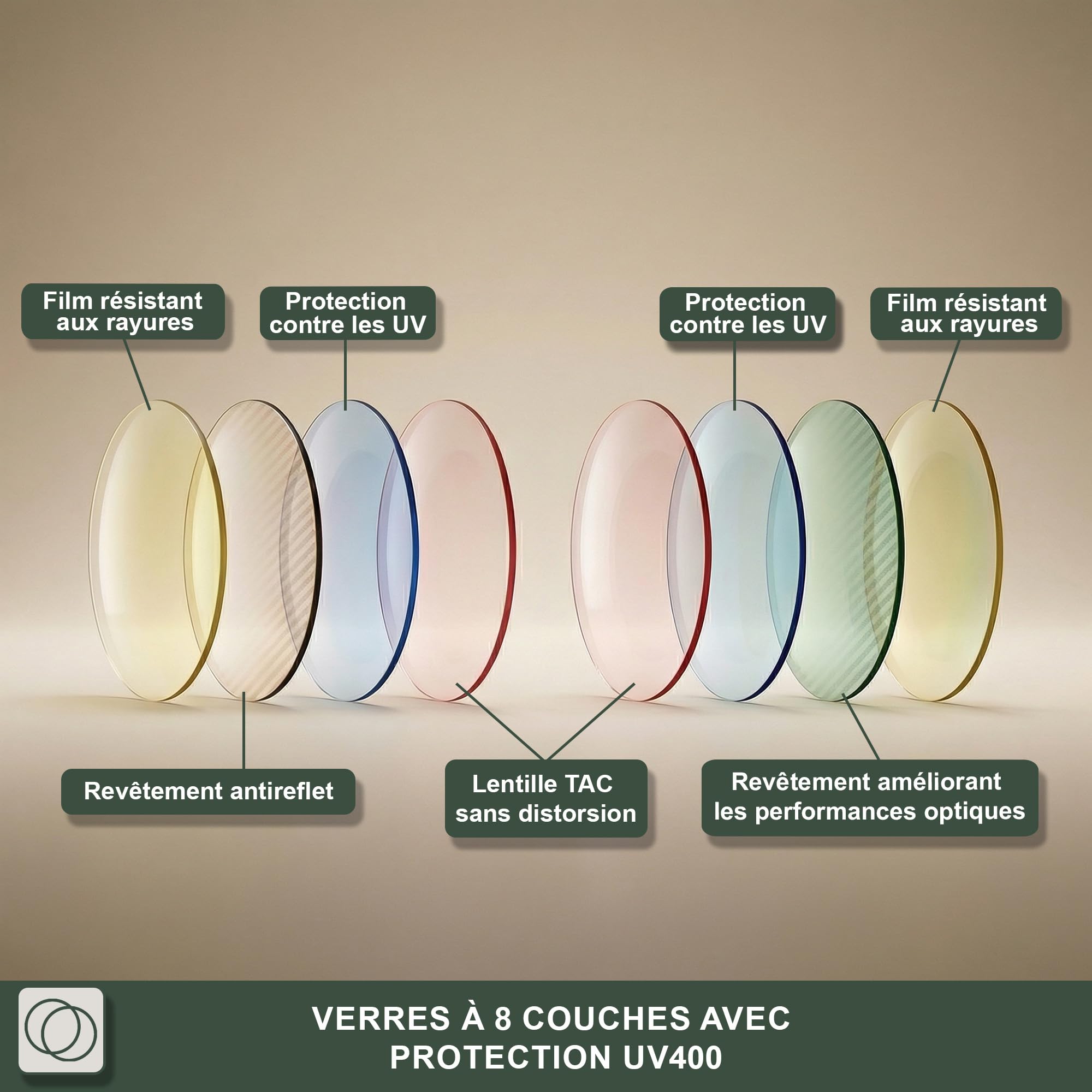 BABYMOCS Lunettes de soleil pour bébé de 0 à 1,5 ans I Protection 100 % UV400 Cat.3 I Cadre en bioplastique recyclé sans BPA I Lunettes de soleil rondes pour bébé garçon et fille I Design suédois I