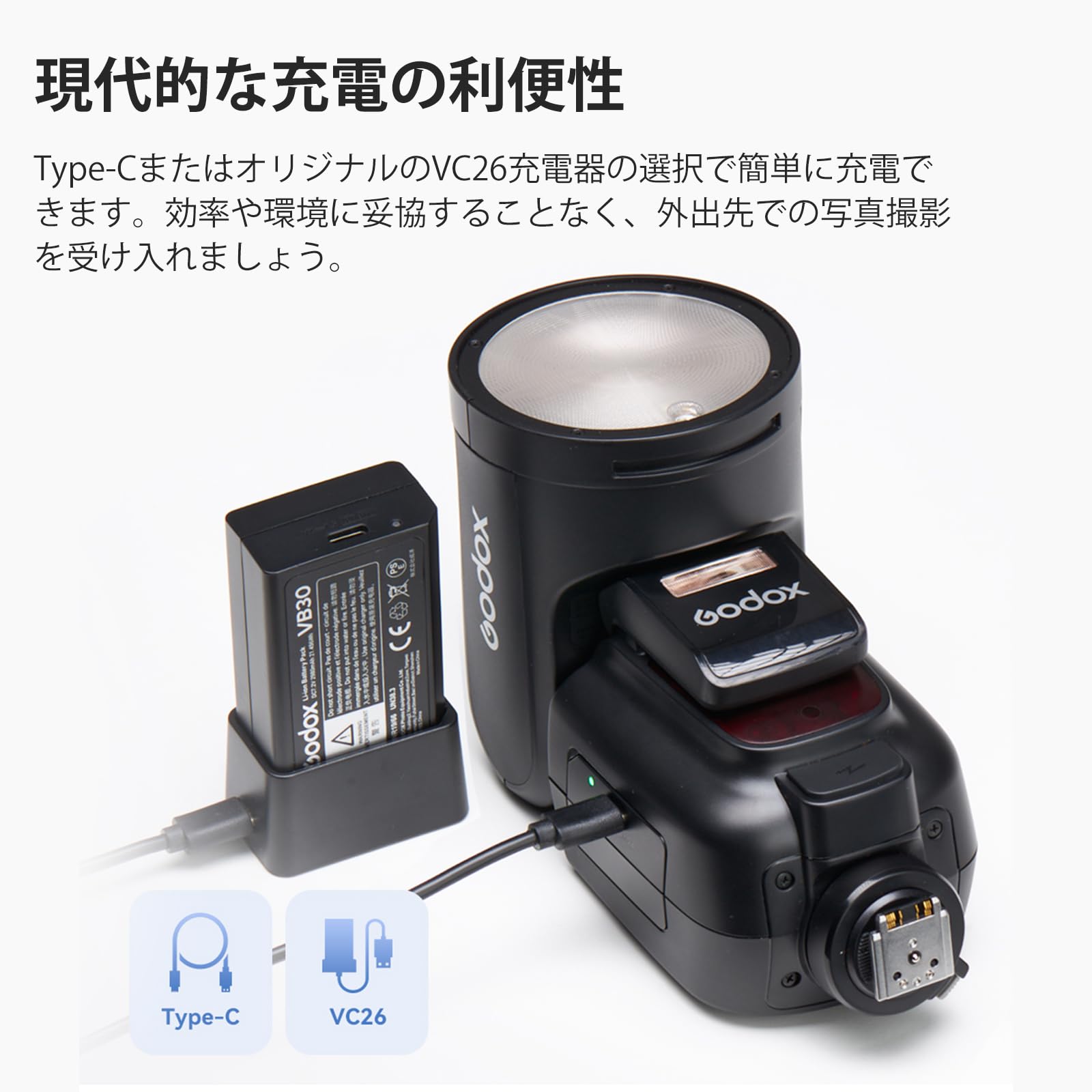 Amazon | GODOX V1Pro-C TTL リチウムイオン丸頭カメラ Amazon | GODOX V1Pro-C TTL リチウムイオン丸頭カメラ