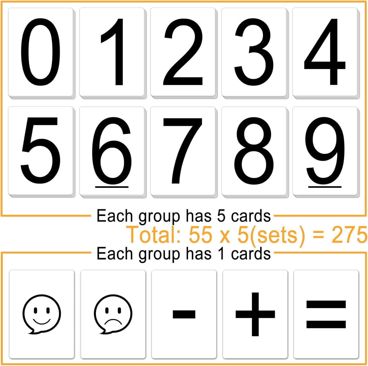 5 Decks Number Cards for Classroom Supplies, Blank Deck Number Cards 0-9 Set of 55