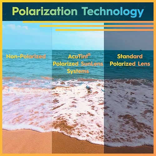 Miniatura 5 de Flying Fisherman Cali - Gafas de sol polarizadas con bloqueador UV AcuTint para pesca y deportes al aire libre