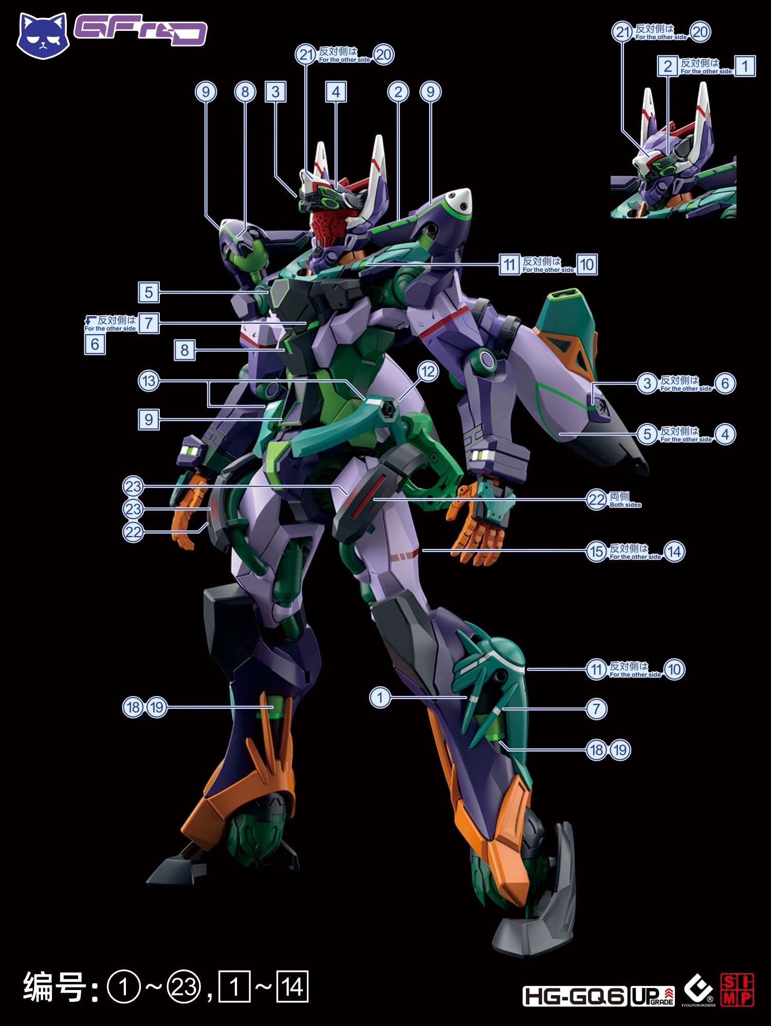 Amazon | (HG 1/144 GQuuuuuuX GFreD（ジフレド）用) HG RG MG PG RE