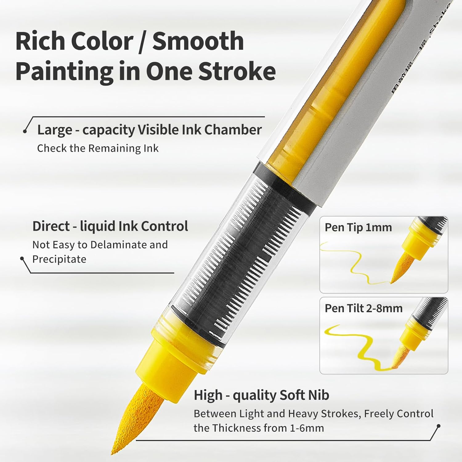 Acrylic Paint Markers Set | Professional Art Marker & Paint Pens - Markers for School & Coloring | 60 Colors for Rock/Glass/Wood/Paper/Ceramic DIY Crafts​ (60-color set)