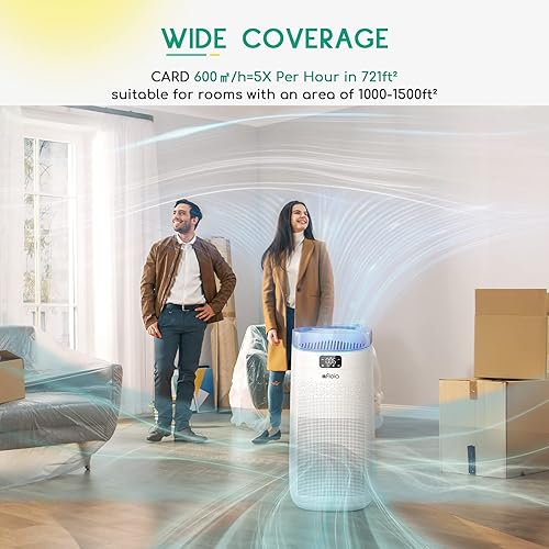 Miniatura 2 de Afloia Purificador de aire inteligente para habitación grande del hogar aproximadamente 1500 pies cuadrados filtración de 3 etapas elimina el