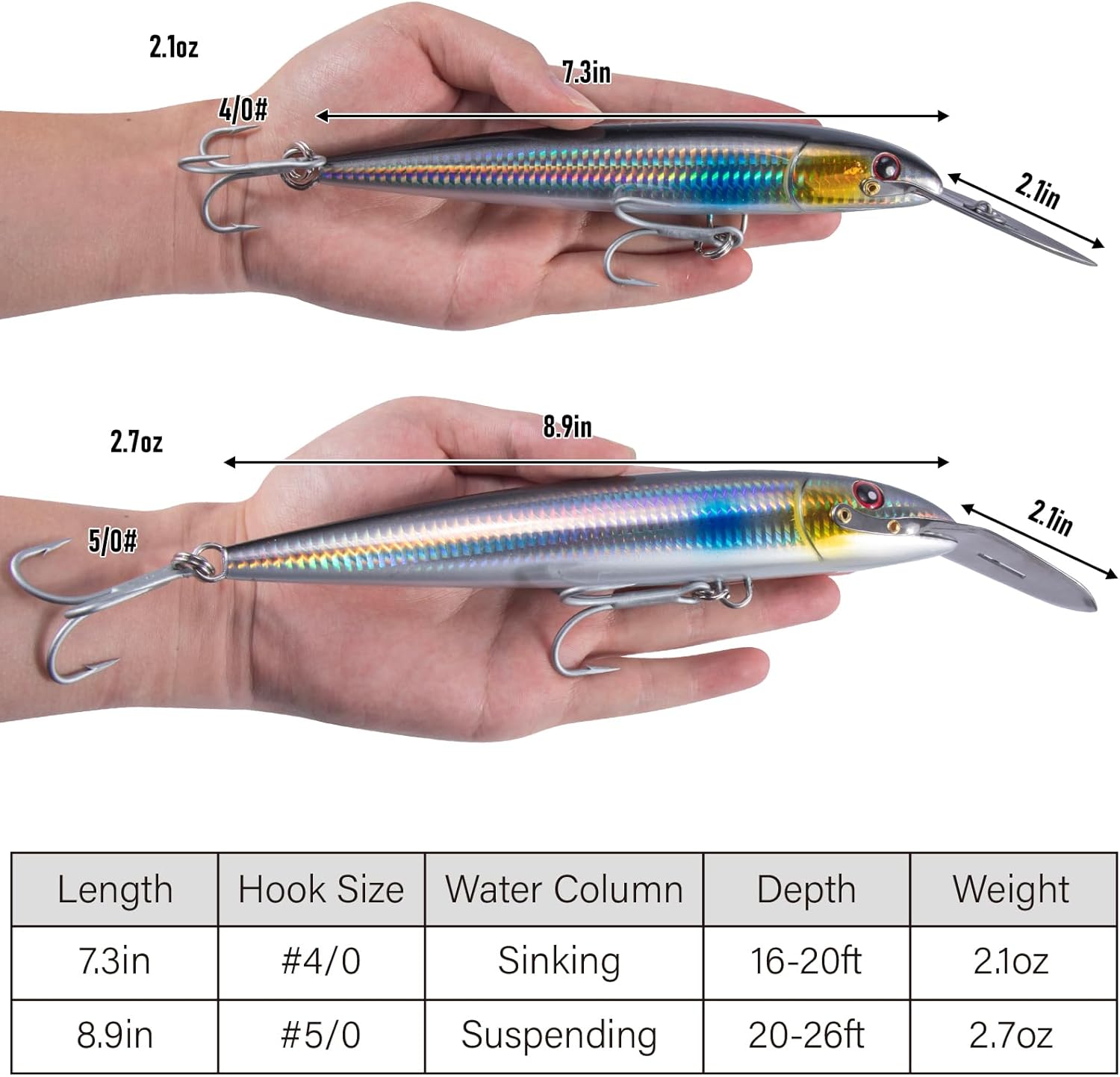 Dr.Fish Deep Diving Trolling Lures 13-20ft Saltwater Hard Fishing Lures 7.5" Deep Diving Jerkbait VMC Treble Hooks Pencil Twitch Bait Heavy Duty Offshore Plugs Striper Mackerel Tuna