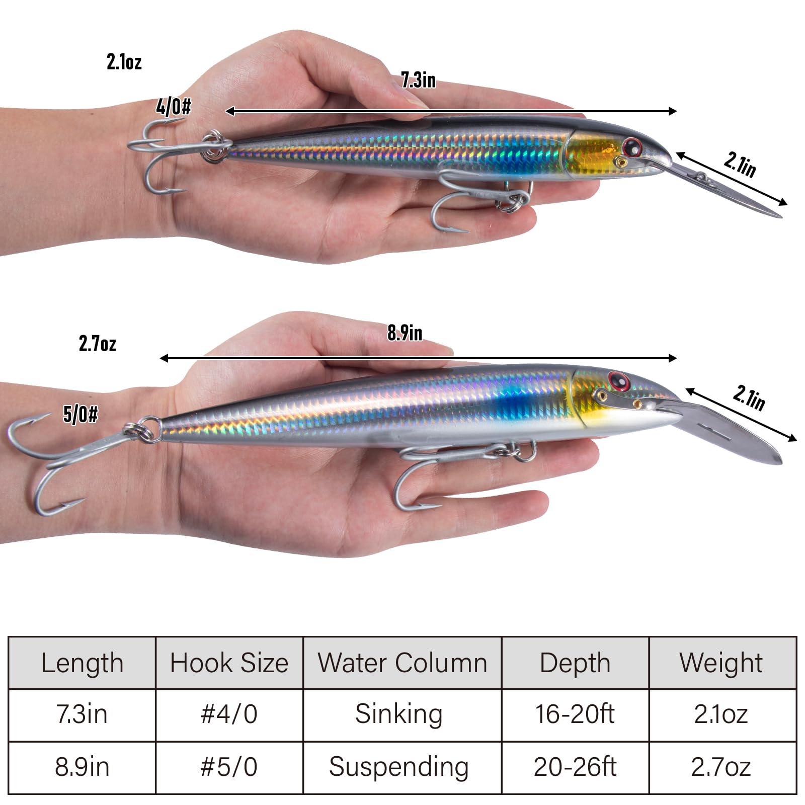 'Dr.Fish Deep Diving Trolling Lures 13-20ft Saltwater Fishing Lures 7.5'' Deep Diving Jerkbait VMC Treble Hooks Hard Lures Pencil Twitch Bait Heavy Duty Offshore Plugs Striper Mackerel Tuna'