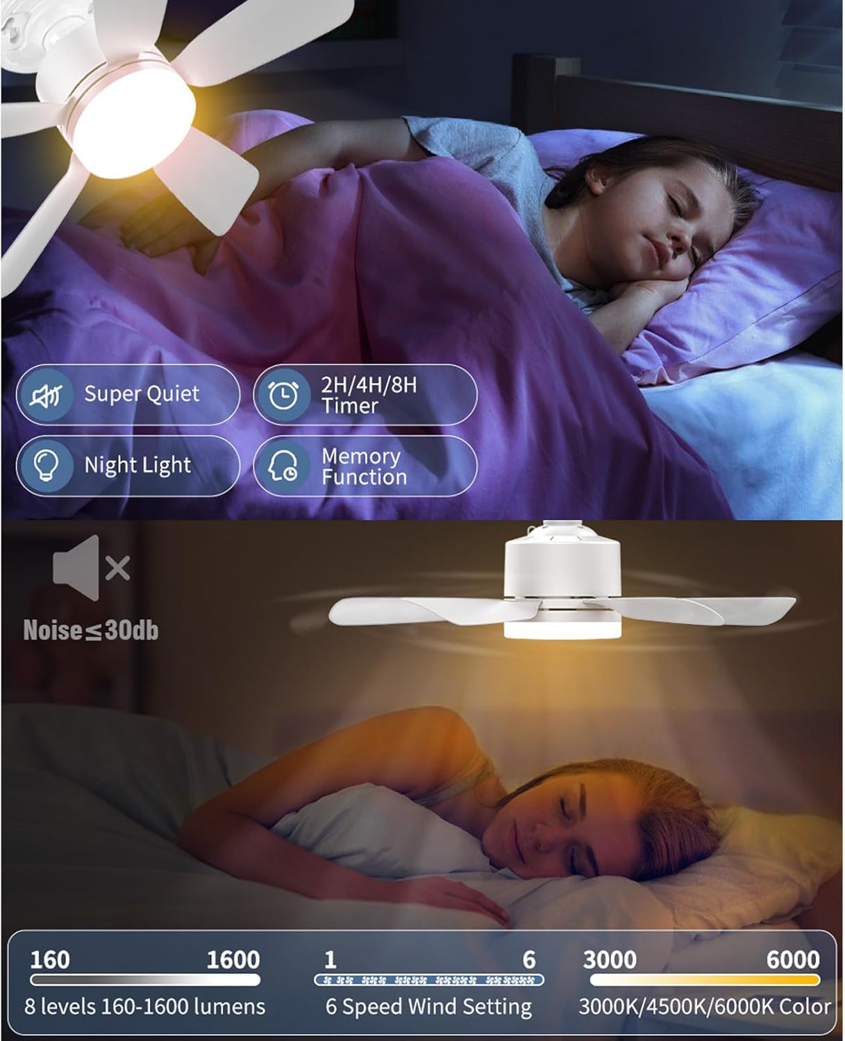 Pssopp Socket Ceiling Fan Light, Screw in E26 E27 Base Design 1600 Luminous Flux Wall Switch Function Portable Small Ceiling Fans for Kitchen Garage