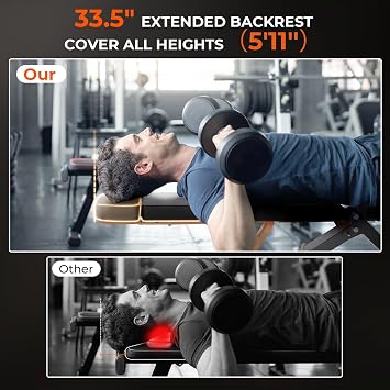 900LBS Adjustable Weight Bench - Foldable Workout Bench Press with 33.5 Extended Backrest for Home Gym Strength Training,Folding Flat Incline Bench with 80x40MM Steel for Full Body Exercise