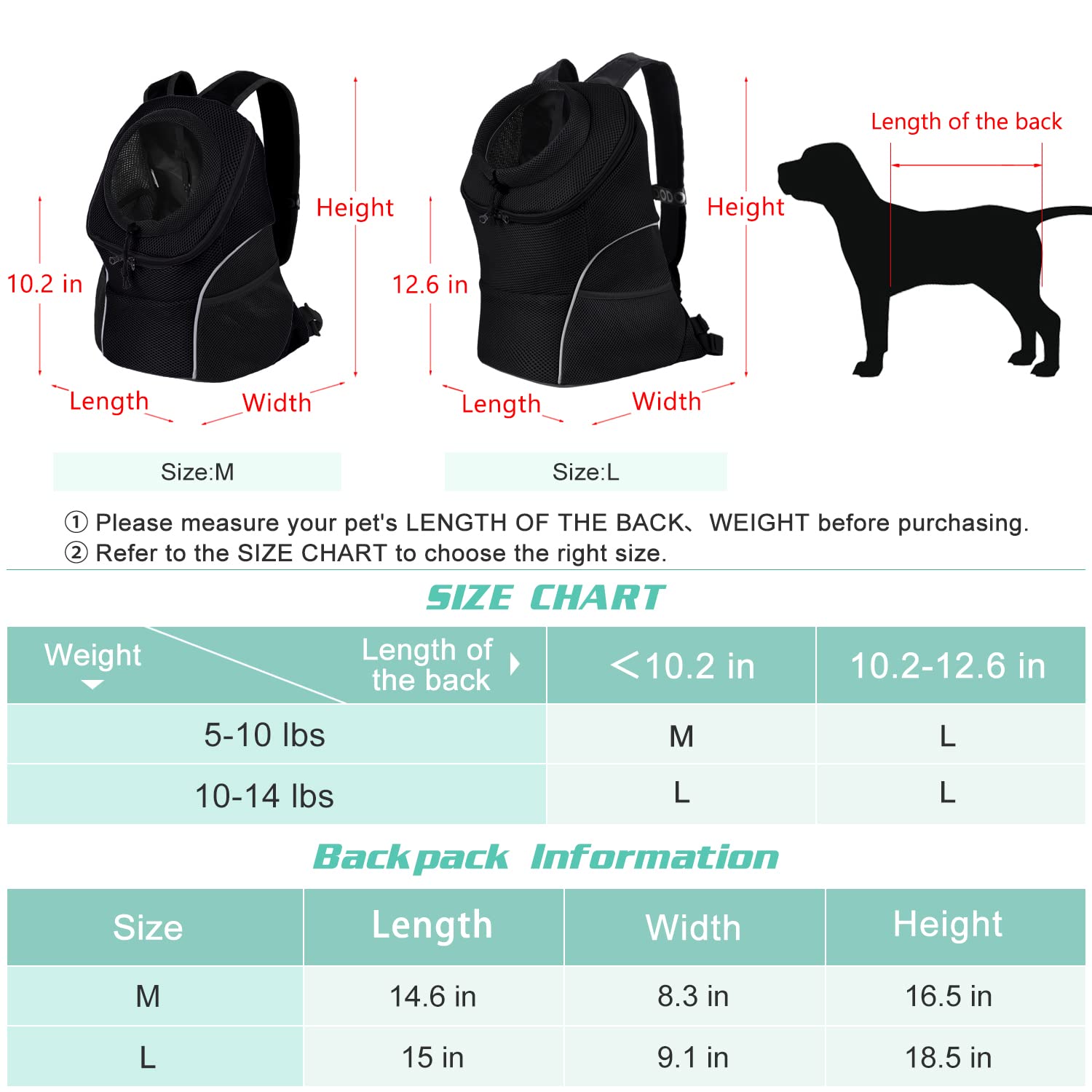 YUDODO Dog Carrier Backpack Pet Dog Carrier Front Pack Breathable Head