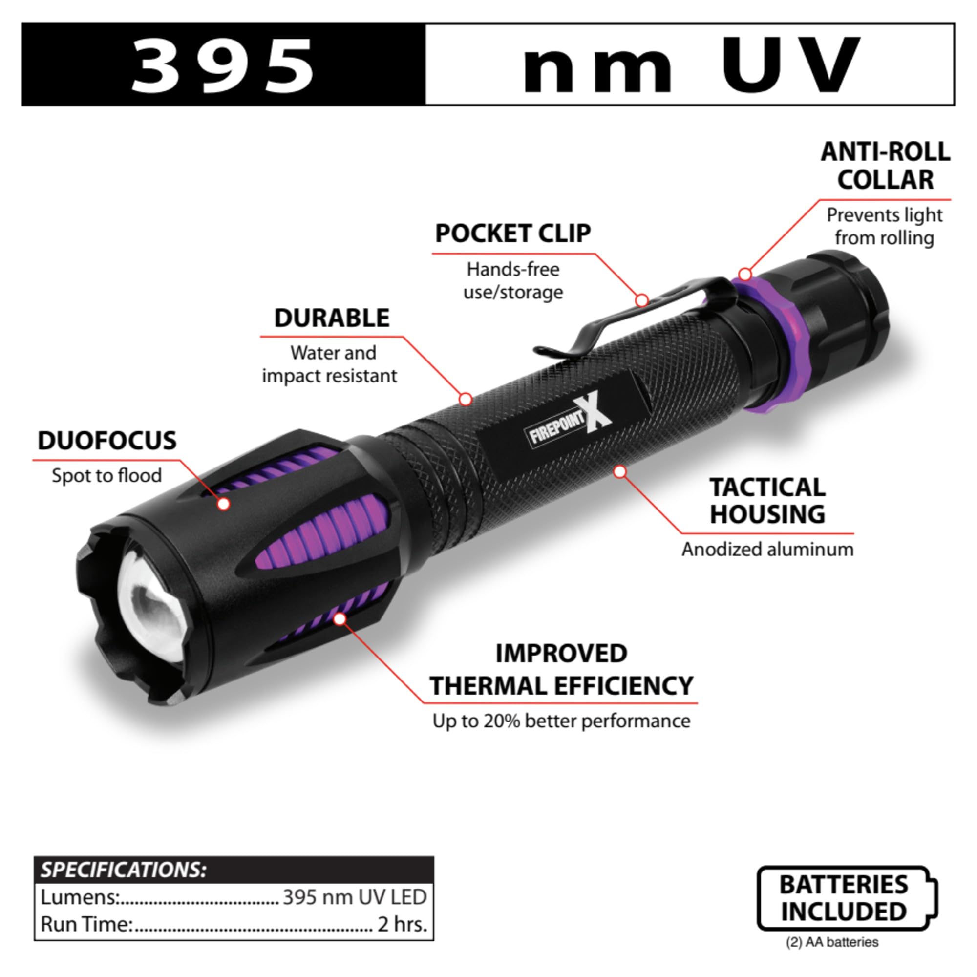Amazon.com: Performance Tool W2648 365-395nm UV Light with