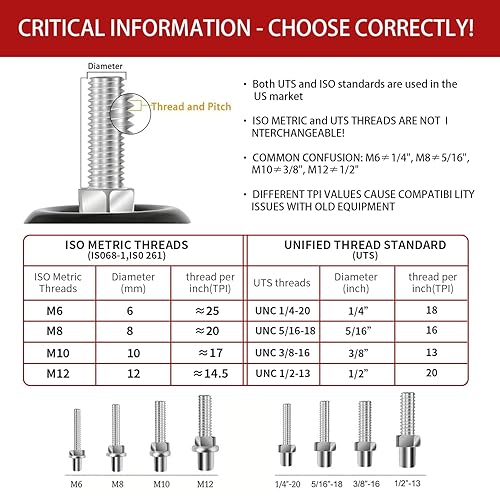 Miniatura 6 de Finnhomy Ruedas giratorias con vástago roscado de 4 pulgadas, juego de 4 ruedas resistentes de 3/8"-16 x 1 con freno, ruedas industriales de bloqueo