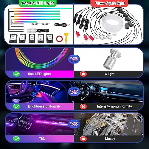 Miniatura 6 de Luces LED de interior de carro, 4 tiras de 36 LED 12 V CC impermeable multicolor, kit de iluminación, con mando a distancia inalámbrico, de EJ's