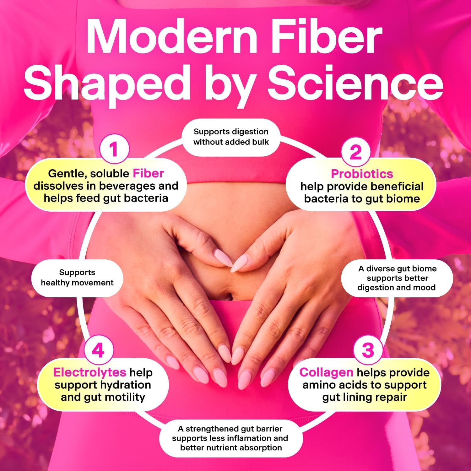 Daily Probiotics: supportano la digestione, il gonfiore e l'intestino | Supporta l'equilibrio idrico e l'energia, riduce l'infiammazione e migliora l'assorbimento dei nutrienti