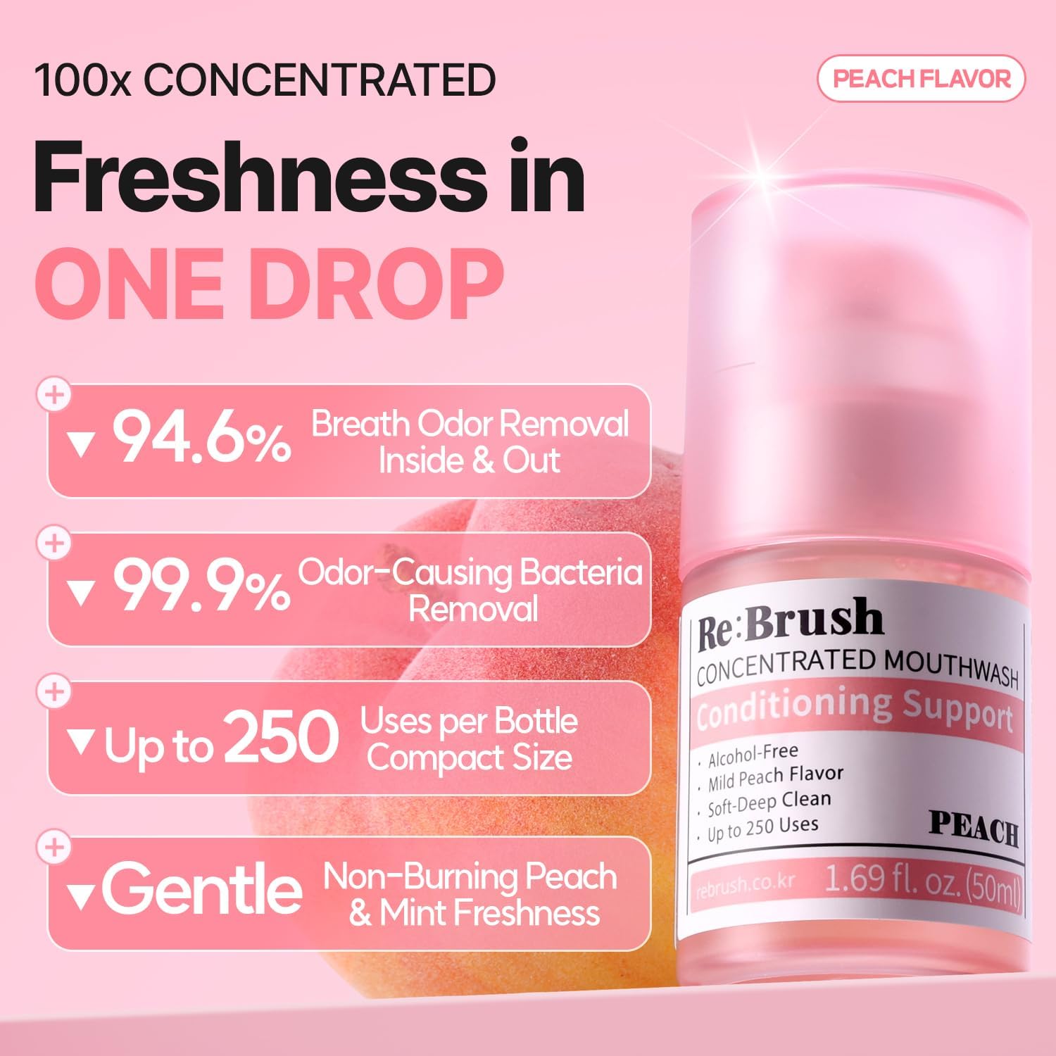 Alcohol-Free Concentrated Mouthwash, Juicy Cleaning Care, Travel Size Pump, Portable Flavored Korean Mouthwash, Oral Rinse, Daily AM/PM Routine, 50 mL/1.7 Fl Oz (Peach)