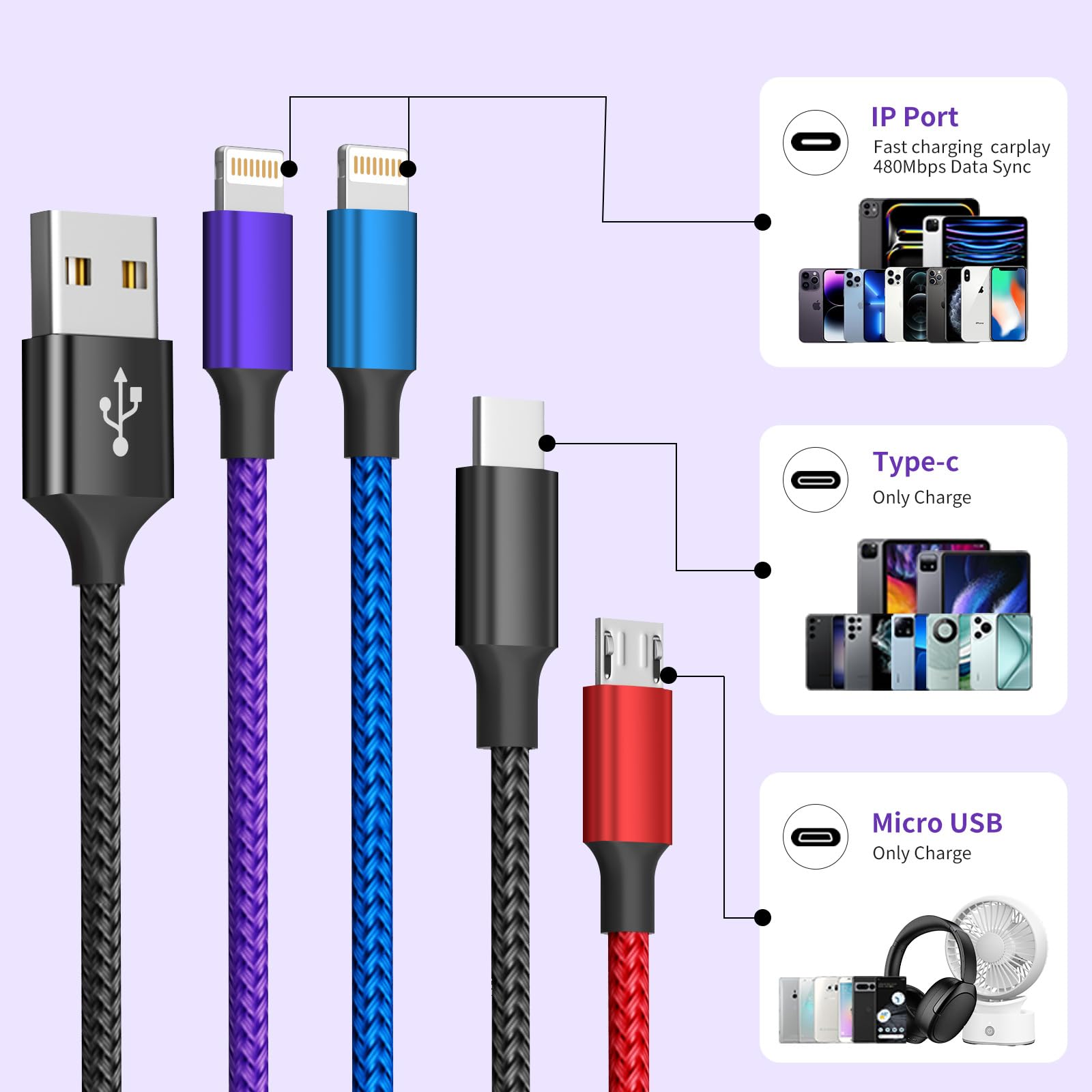 Doppio cavo di ricarica IP 4 in 1 multi [1 confezione da 1,5 m), cavo di ricarica 4 in 1 in nylon, caricabatterie multi per tutti i dispositivi con porta IP/tipo C/tipo C/micro, compatibile con la