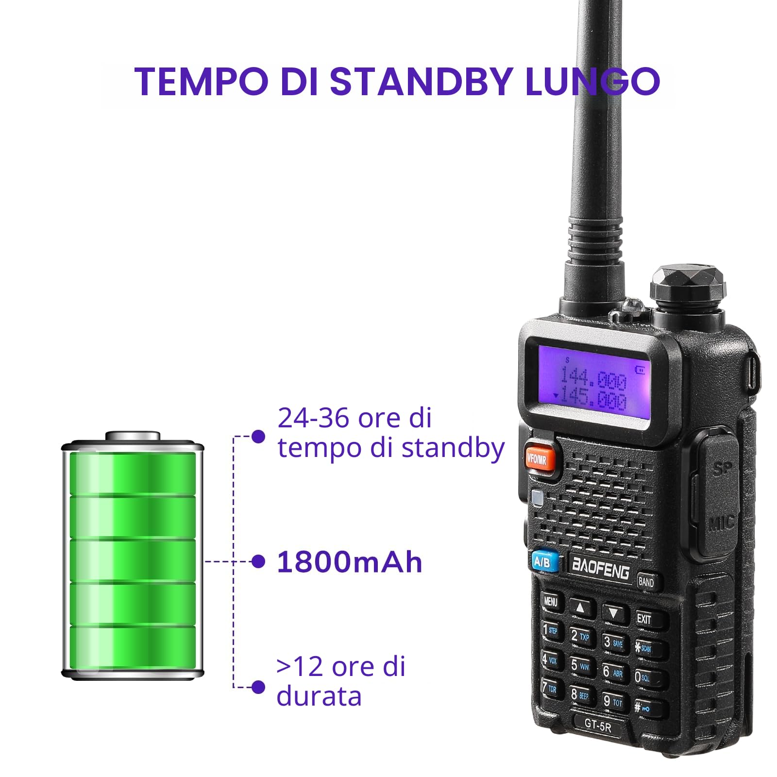BAOFENG GT-5R Walkie Talkie, Radio Dual Band per 144-146/430-440 MHz, Lungo Raggio con 128 Canali, Batteria da 1800 mAh, Cuffie, Cavo di Programmazione per il Campeggio, Supportato da Chirp, 2 PZ