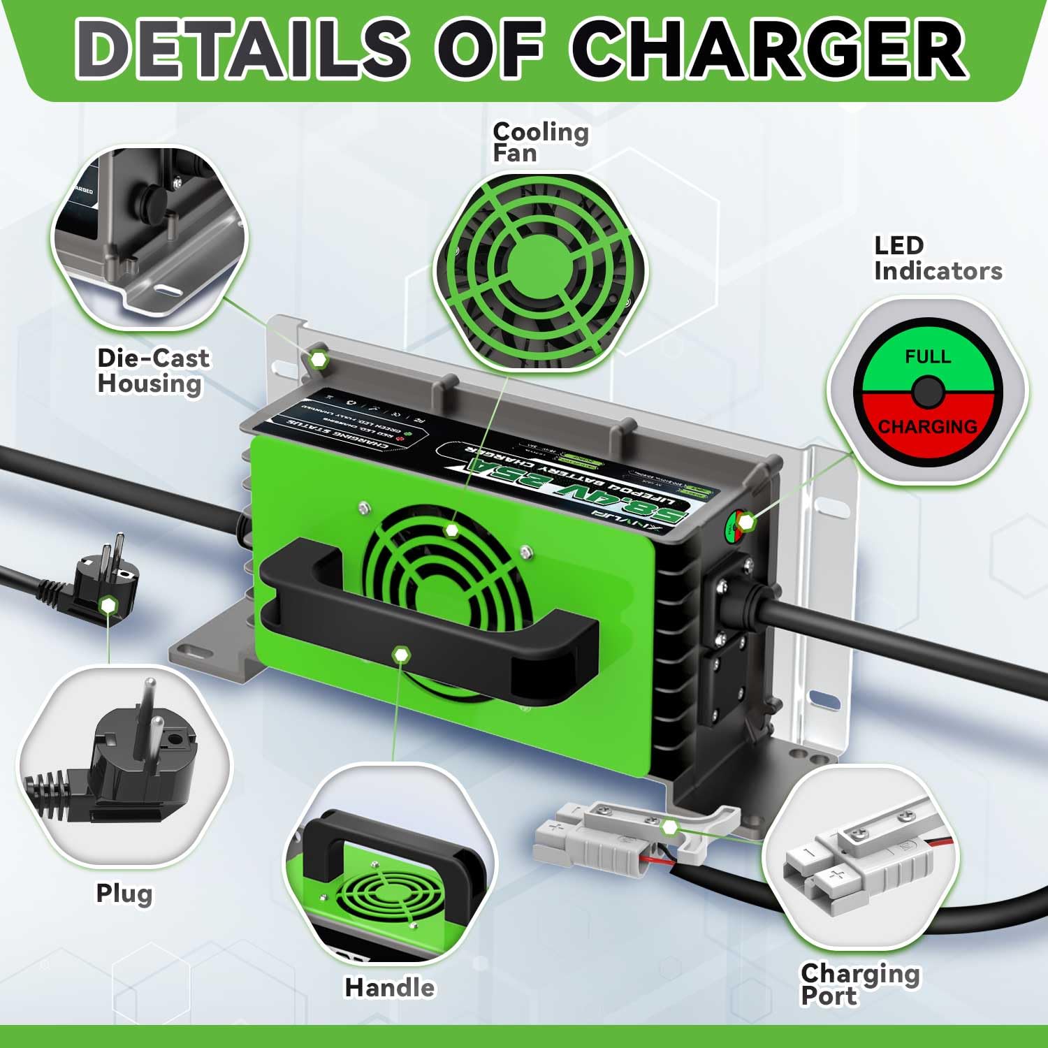 Caricabatterie automatico intelligente LiFePO4, da 58,4V 25A progettato per batterie al litio LiFePO4 da 48V (51,2 V)
