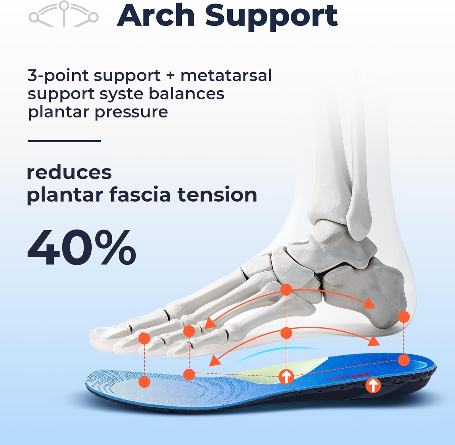 Walking Shoes for Men Wide Toe Box Orthotic Arch Support Sneakers Plantar Fasciitis Tennis Running Shoes for Gym Workout Jogging US 7-13