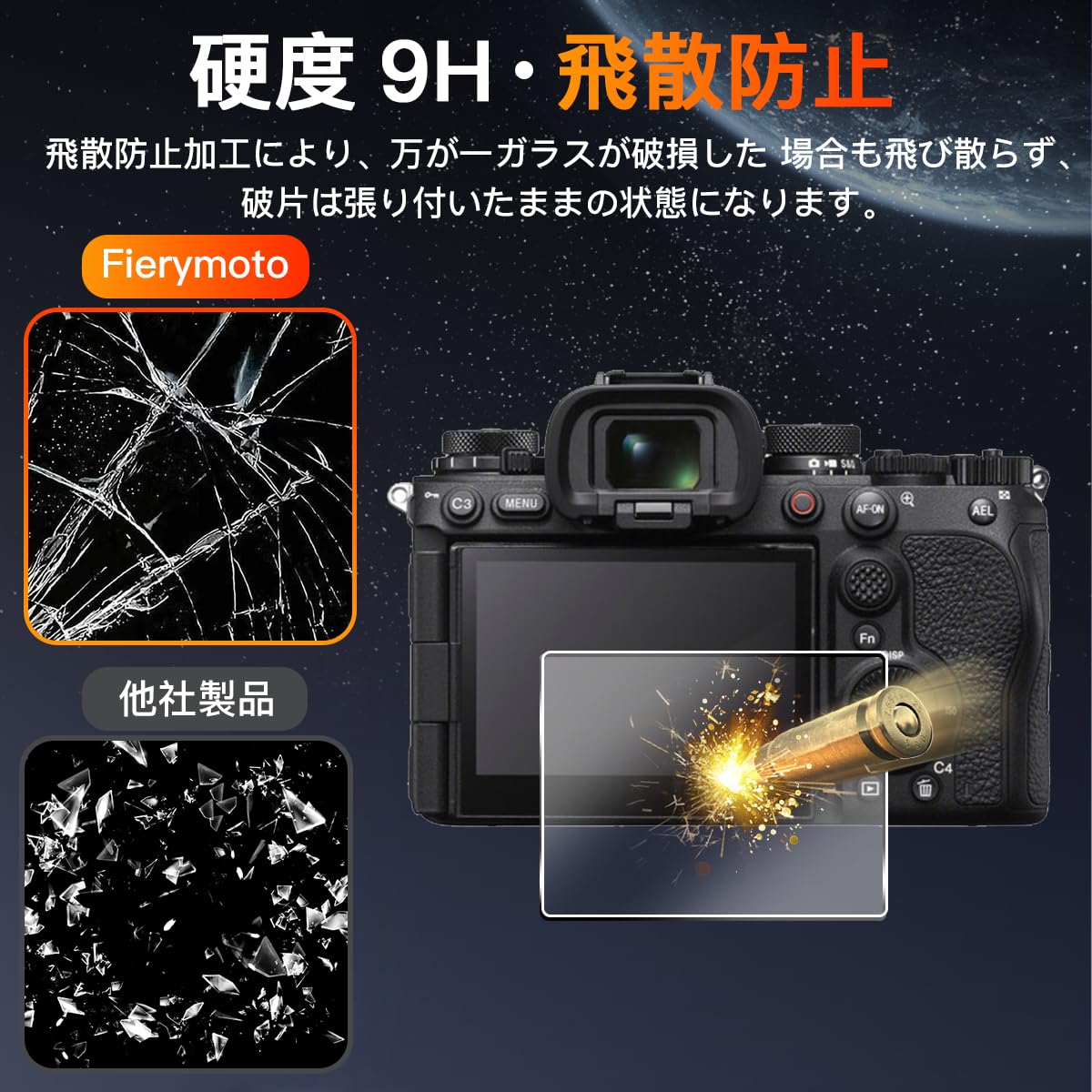 ⁄ SONY III II α1 α9 対応 α7R ～またの名を、ためにならない 