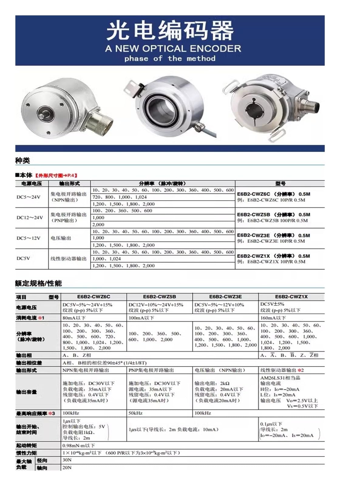 Inkrementeller Drehgeber 50mm, 8mm Welle – TRD-J500-RZ, Auflösung 100–1000 PPR, Push-Pull-Ausgang, 4,75–30V DC