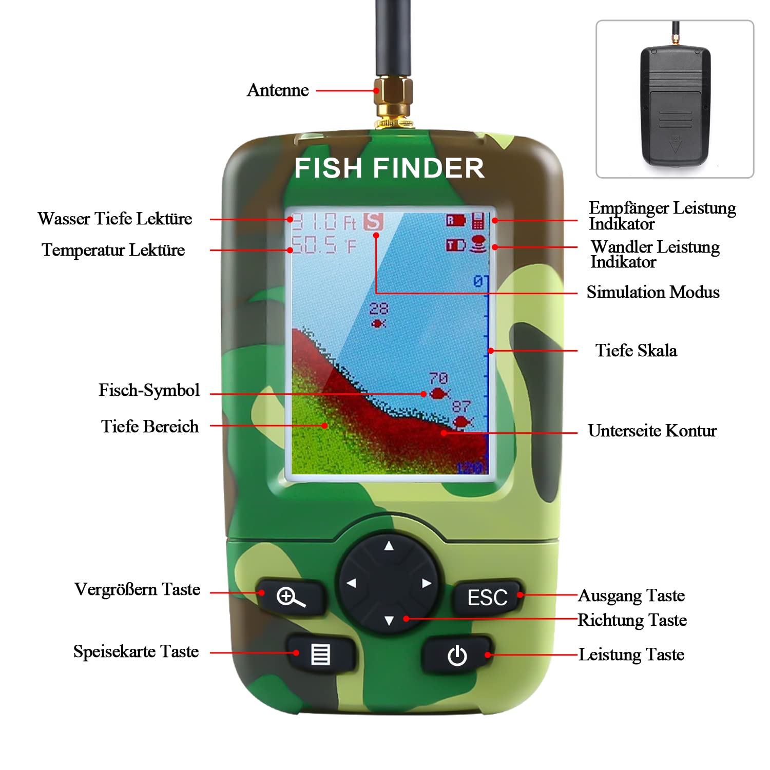 gps Köderboot Futterboot mit Echolot und Angelköder, Fischfind Boot Fischfinder mit Sonarsensor, Ersatzbatterien, Handtasche (Camo Boot)