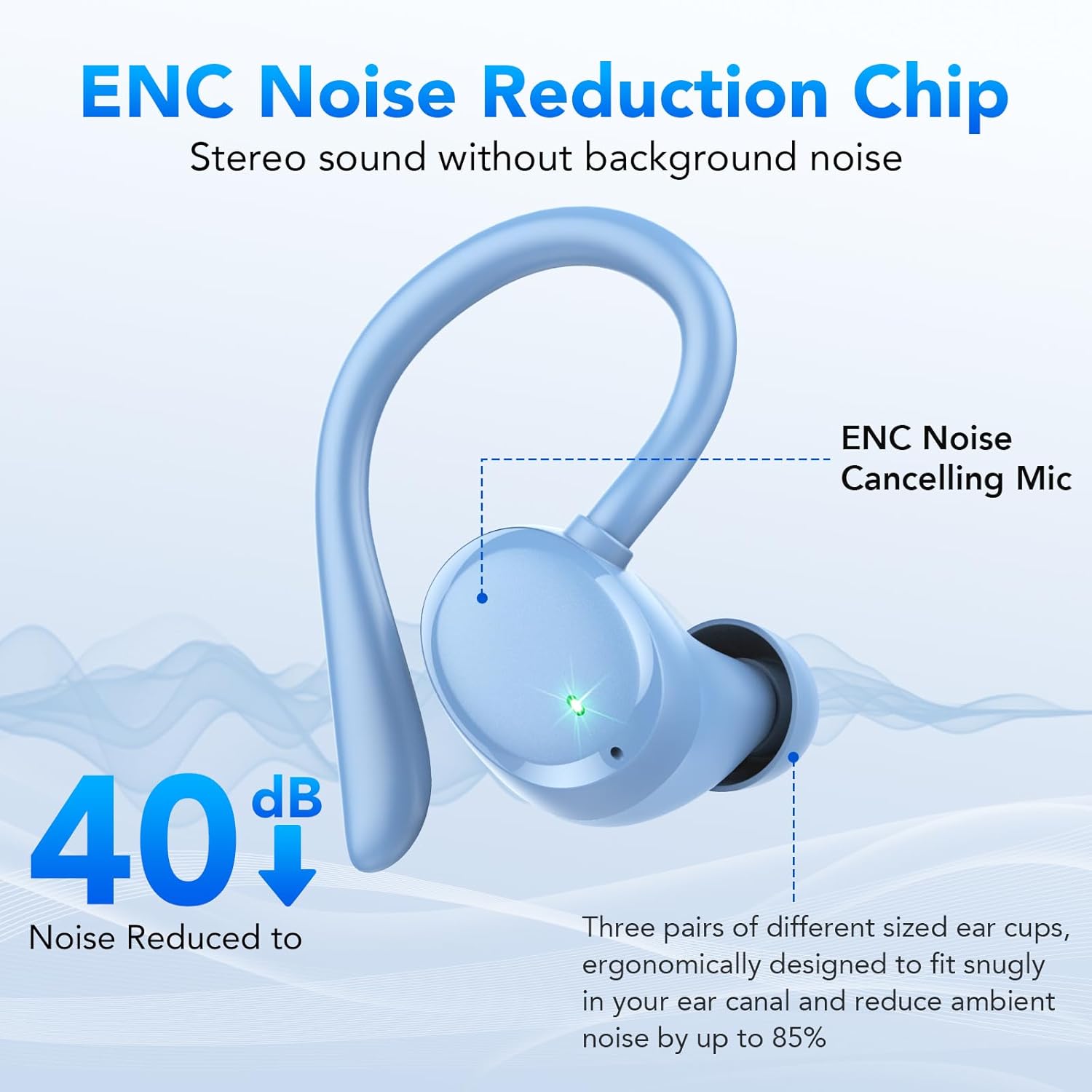 Tiksounds A12 ENC Noise Reduction diagram