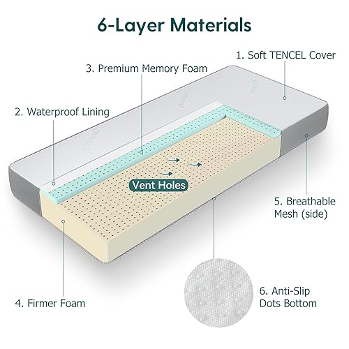 Miniatura 5 de BABELIO Colchón para cuna, colchón para cama infantil, colchón de espuma viscoelástica, doble cara con funda Tencel y forro impermeable