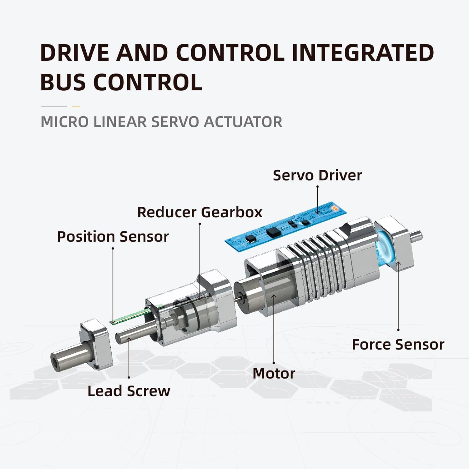 High Precison Micro Linear Servo Actuator with Force Control Sensor,Stroke 10mm,Force 12.6lbs(56N),Speed 16mm/s-36mm/s|for Robotics,Industrial,Automation,Medical and Healthcare Equipment|LAF10-034D