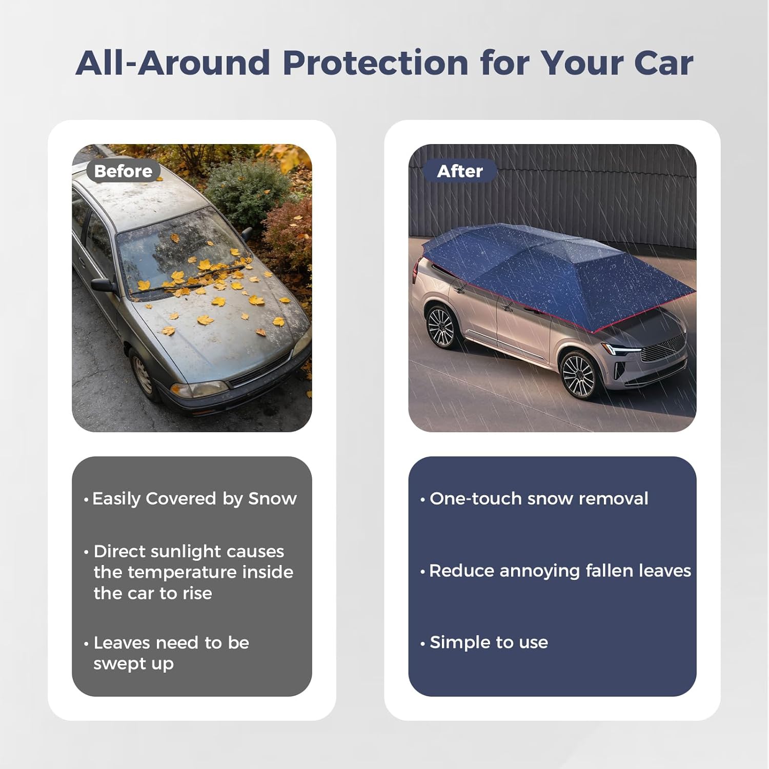 Semi-Automatic Car Tent, 13.78×7.2FT Portable Cars Umbrella Vehicles Tent Blocking UV Rays Car Roof Cover Cars Awning with Carrying Bag Sun Shades for Vehicles Roof Protection (Navy Blue)