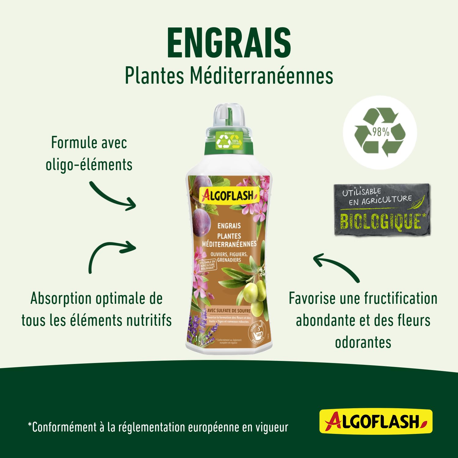 Algoflash Plantas Mediterráneas de Frutas UAB 1 L: Olivos, higueras, Granadas